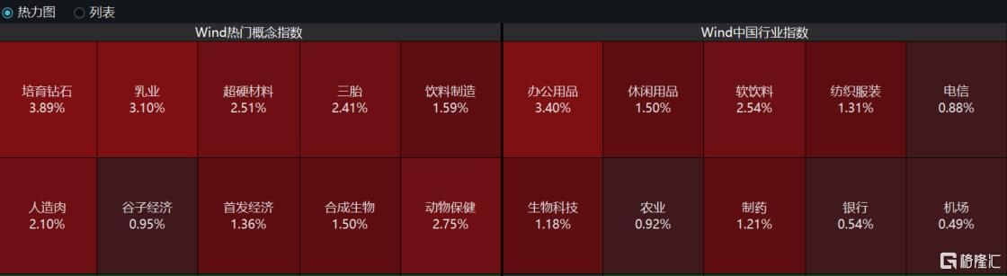 “国补	”携手618，大消费攻势再起！贯穿全年的投资主线？